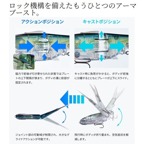 グラヴィテーター　220SF　アーマブースト